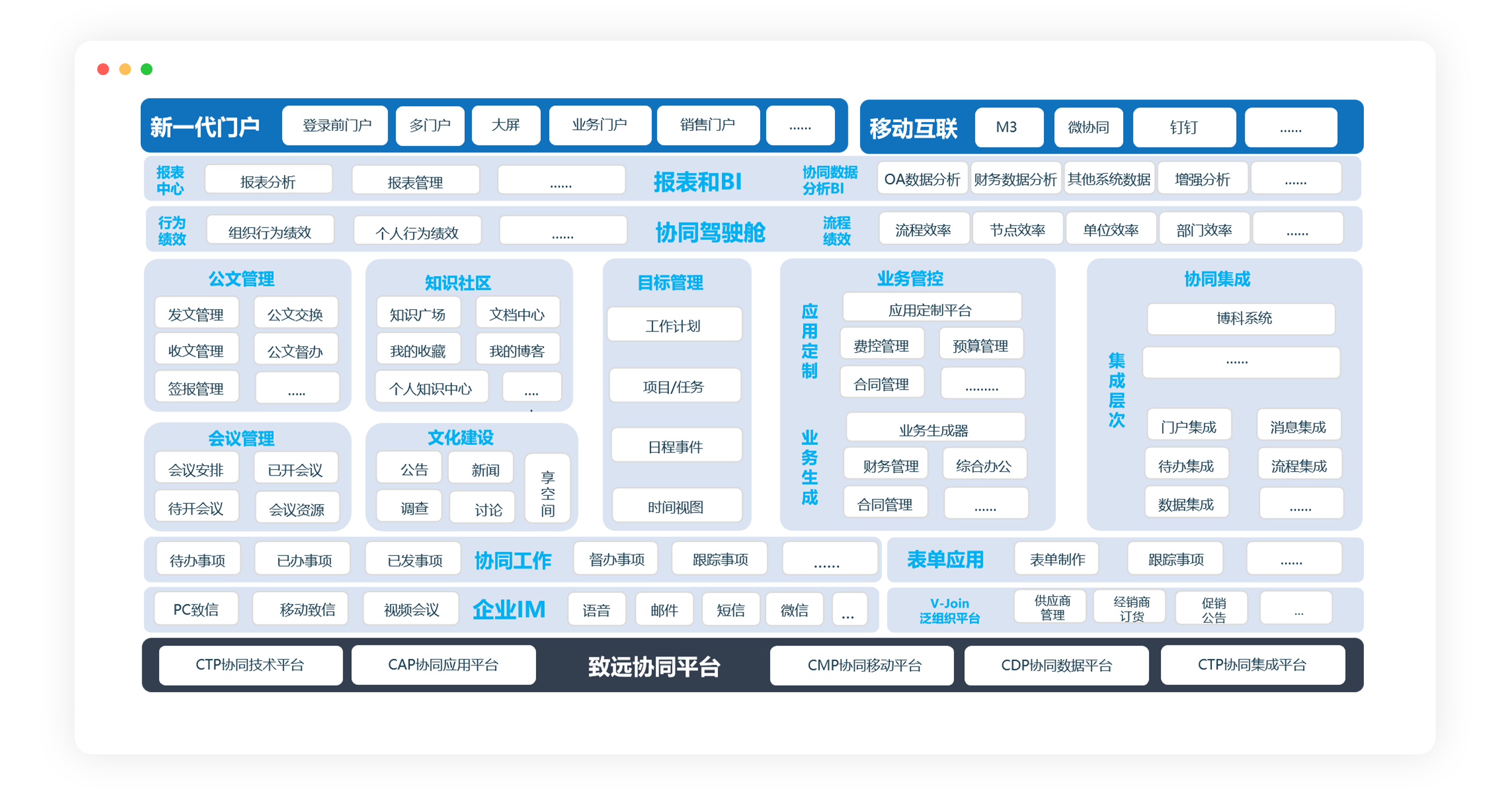 工作流程系统