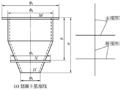 钣金加工件放样基准：基准线画法及要求