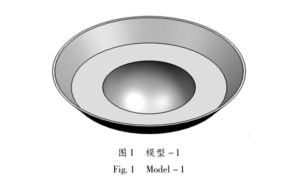 佛山五金冲压件加工厂，模型