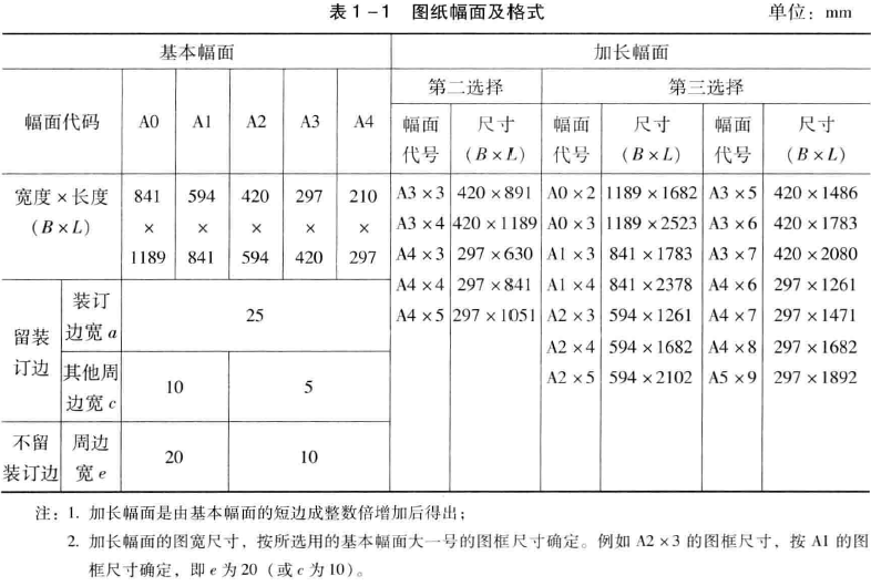 钣金加工图纸-尊龙凯时人生就是搏科技