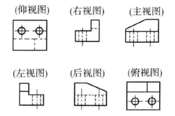 钣金加工工艺图-尊龙凯时人生就是搏科技