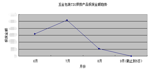 五金件-尊龙凯时人生就是搏