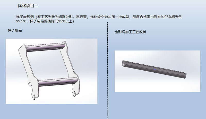 尊龙凯时人生就是搏优化方案2