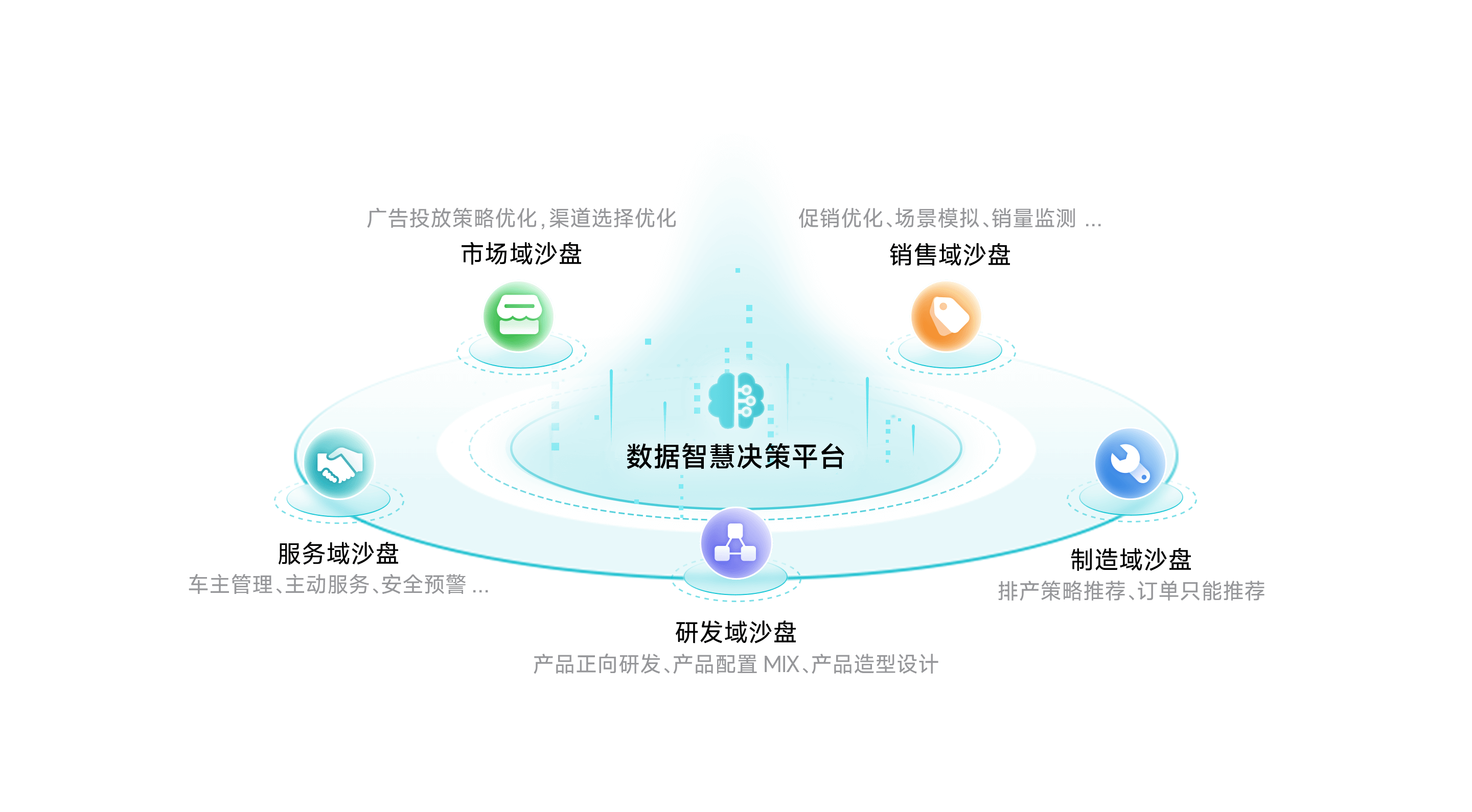 尊龙凯时人生就是搏智慧决策平台